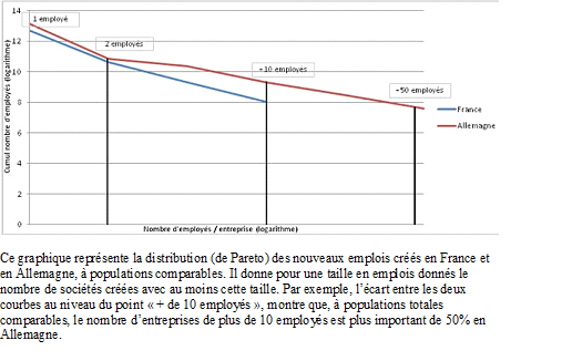 Illustration_loi_de_Pareto_2.png Illustration_loi_de_Pareto_2.png