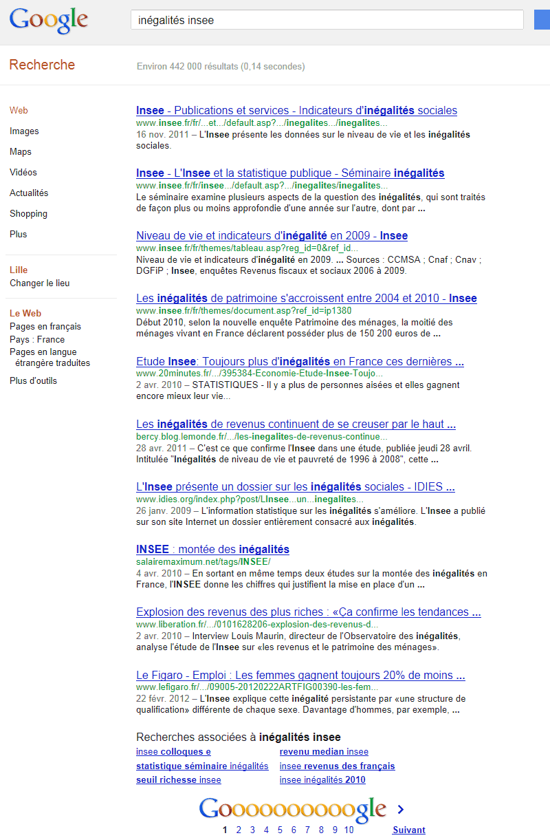 Requête Google : inégalités insee Requête Google : inégalités insee