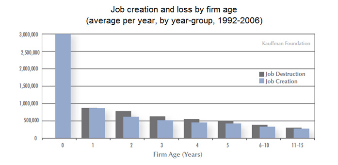 g1_import_connect_fusioneplf.jpg g1_import_connect_fusioneplf.jpg