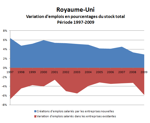 royaume-uni_pourcentages.png