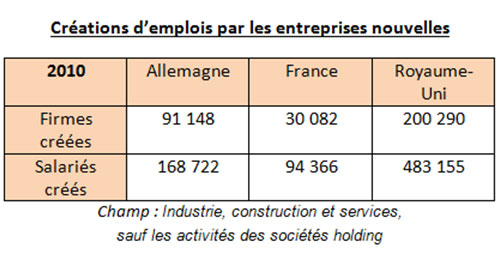 g1-8_import_connect_fusioneplf.jpg g1-8_import_connect_fusioneplf.jpg