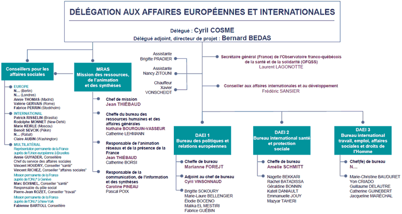 affaires-europe.gif