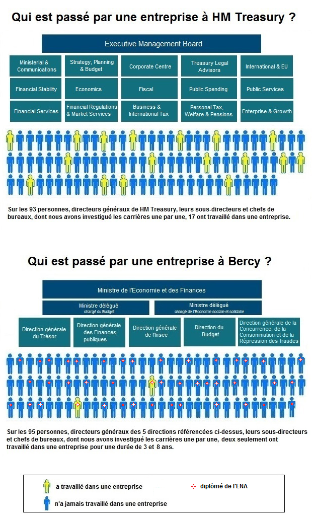 entreprise_a_bercy.png