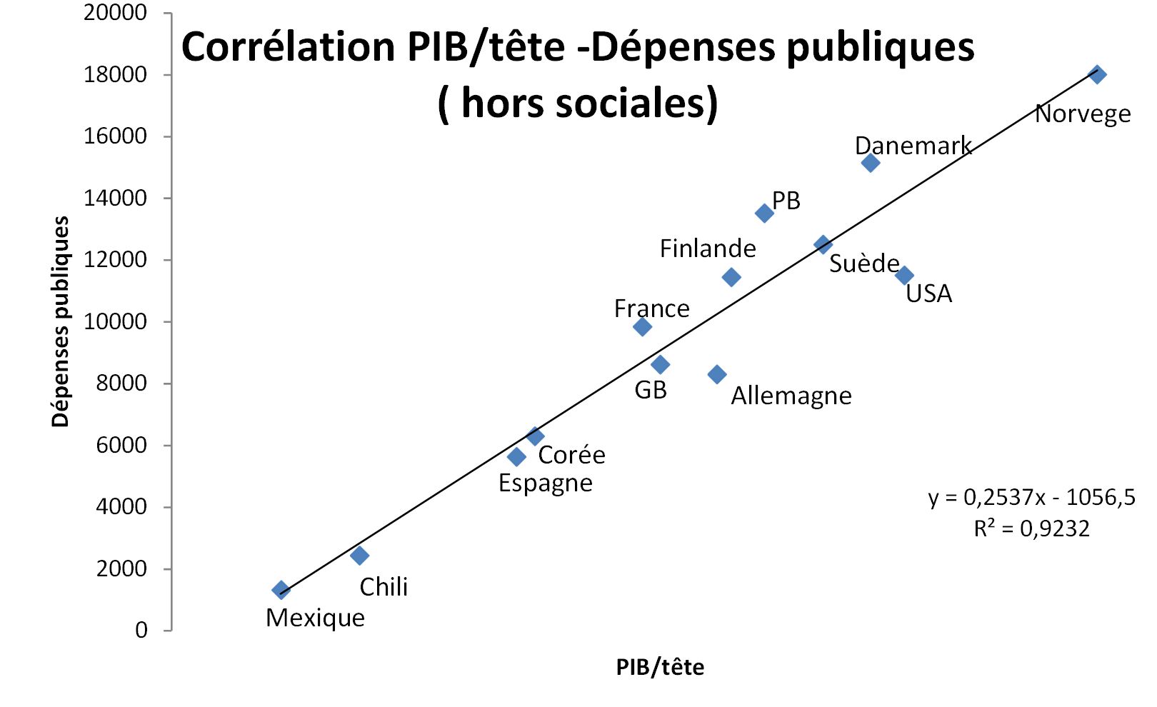 depenses-publiques.jpg