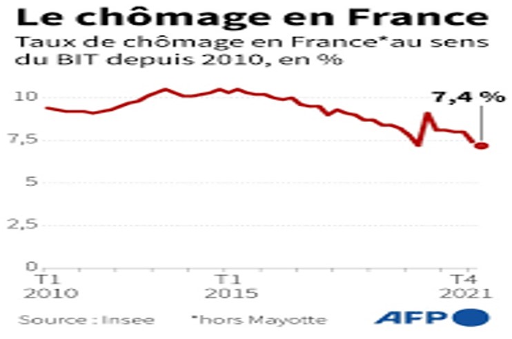 le-chomage-en-france.jpg